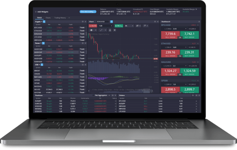 Top PrimeXBT Alternatives for Crypto Trading Top PrimeXBT Alternatives for Crypto Trading